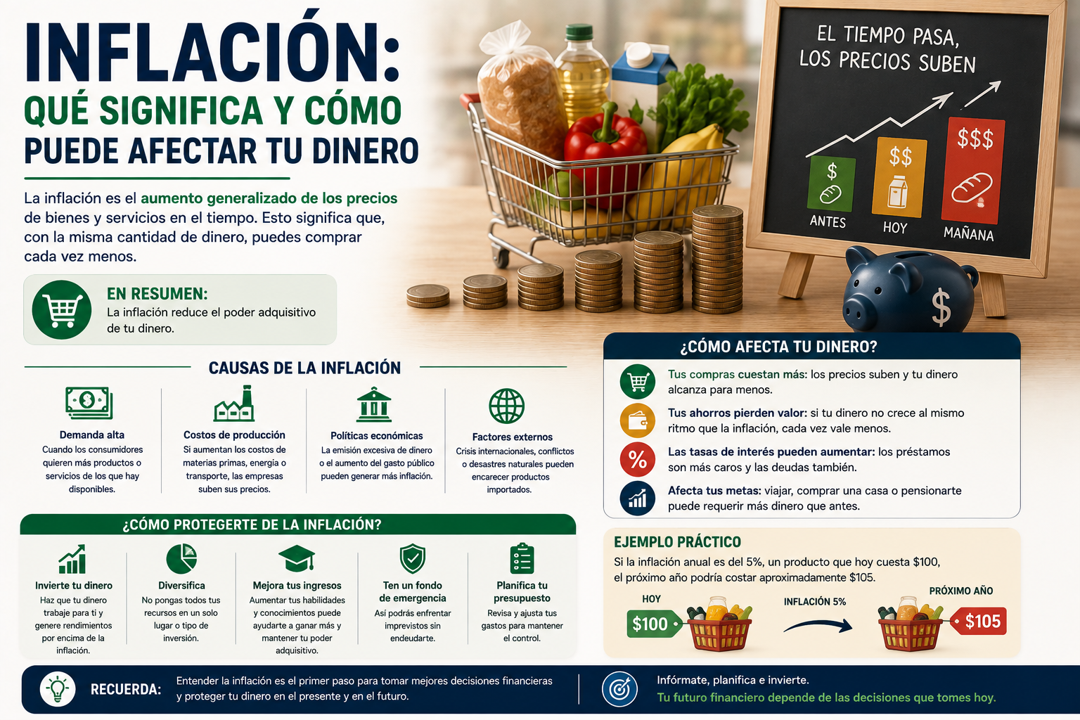 Imagen de educación financiera